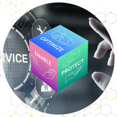 Barco ConnectCare