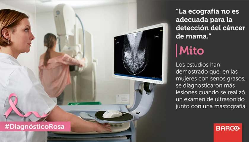 Cáncer de mama: Monitores que permitan diagnósticos precisos, puede ser la diferencia entre la vida.